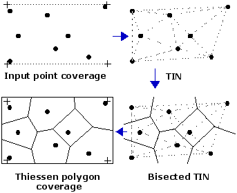 thiessen2.gif